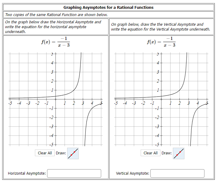 Solved f(x)=x−3−1f(x)=x−3−1 | Chegg.com