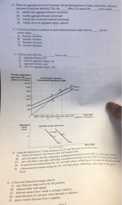 Solved When the aggregate price level increases, the | Chegg.com