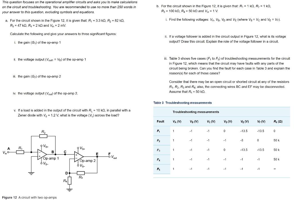 Solved This question focuses on the operational amplifier | Chegg.com