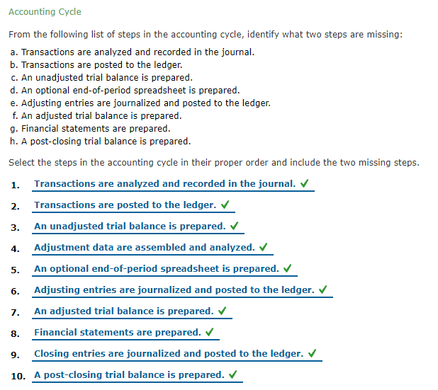 Solved Flow Of Accounts Into Financial Statements The Chegg