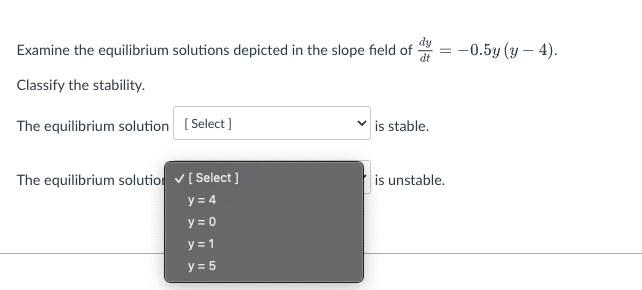 Solved Examine the equilibrium solutions depicted in the | Chegg.com