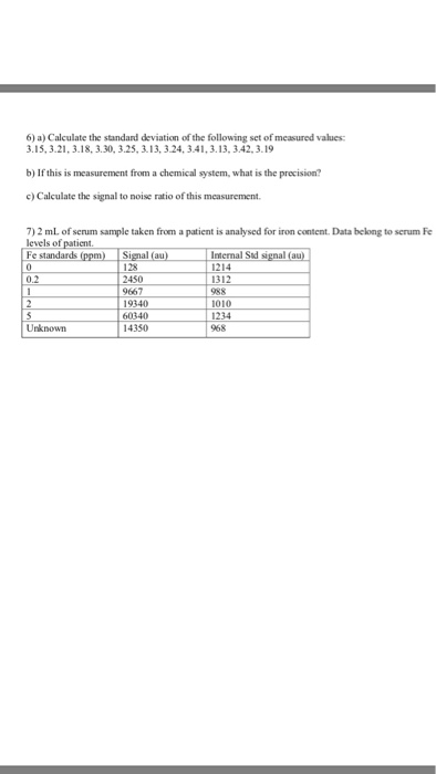 Solved Calculate the standard deviation of the following set | Chegg.com