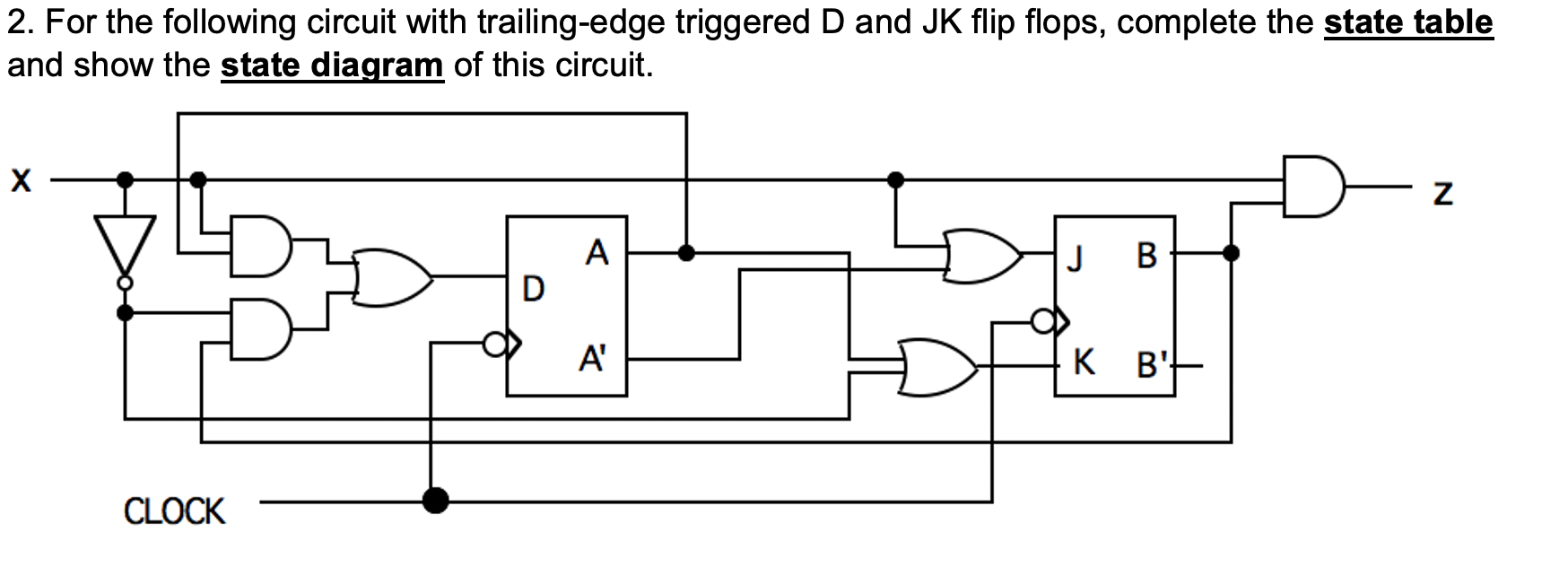 Solved 2. For the following circuit with trailing-edge | Chegg.com