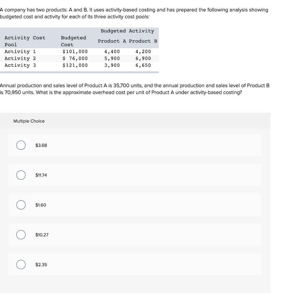 Solved A Company Has Two Products: A And B. It Uses | Chegg.com