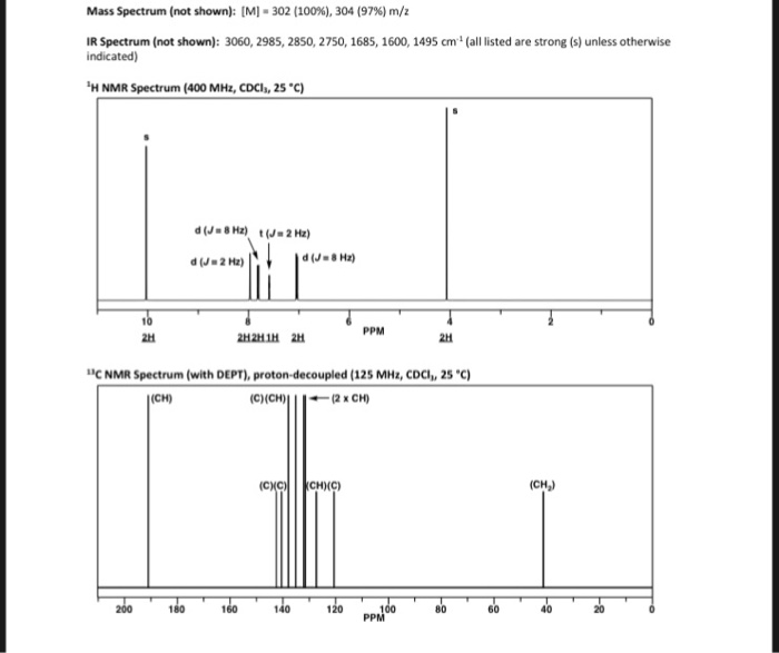 Solved Mass Spectrum (not shown): [MI-302 (100%), 304 (97