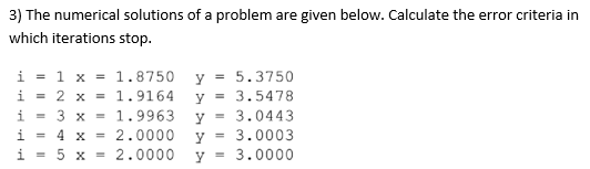Solved 3) The numerical solutions of a problem are given | Chegg.com