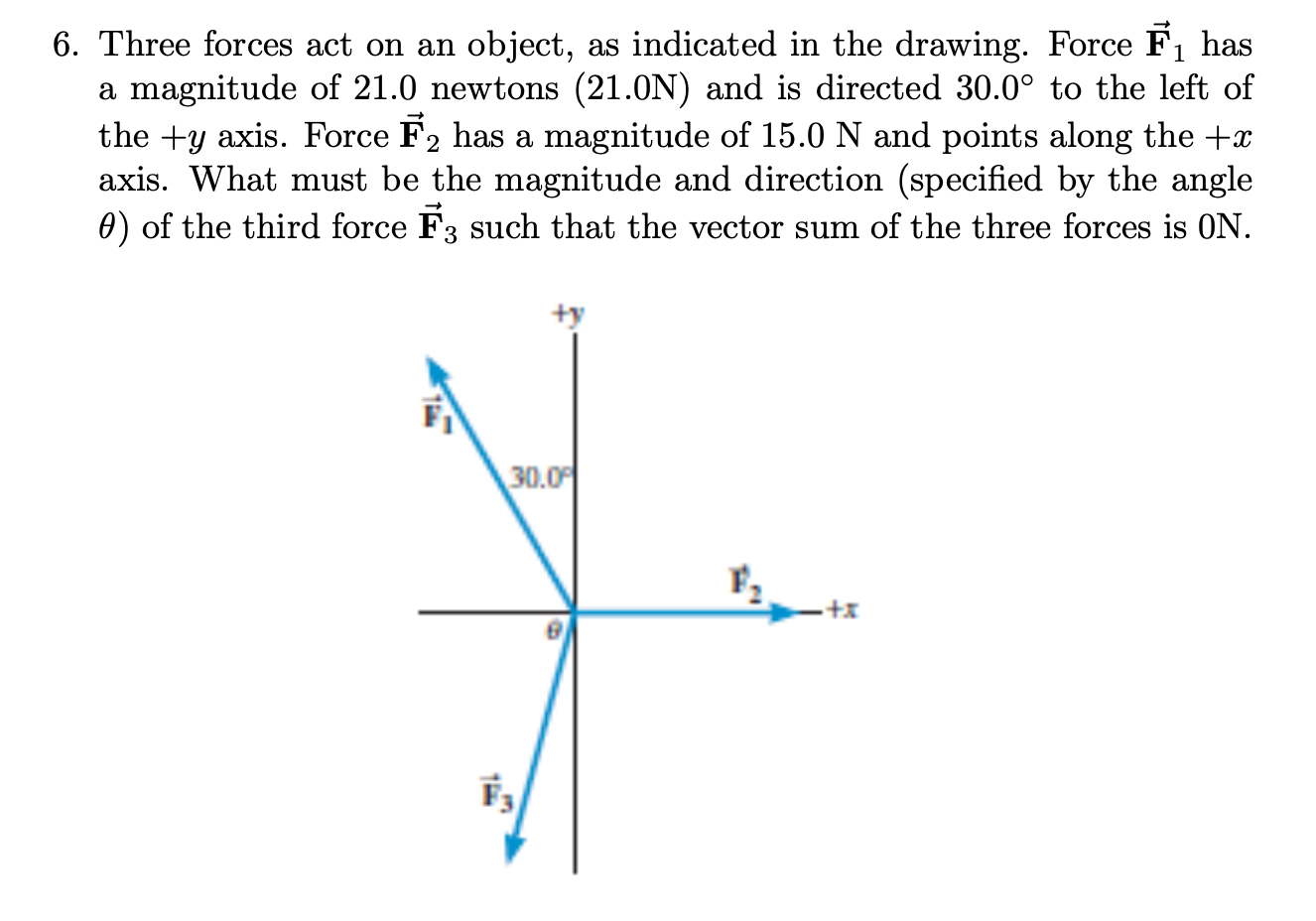 Solved 6. Three Forces Act On An Object, As Indicated In The | Chegg.com