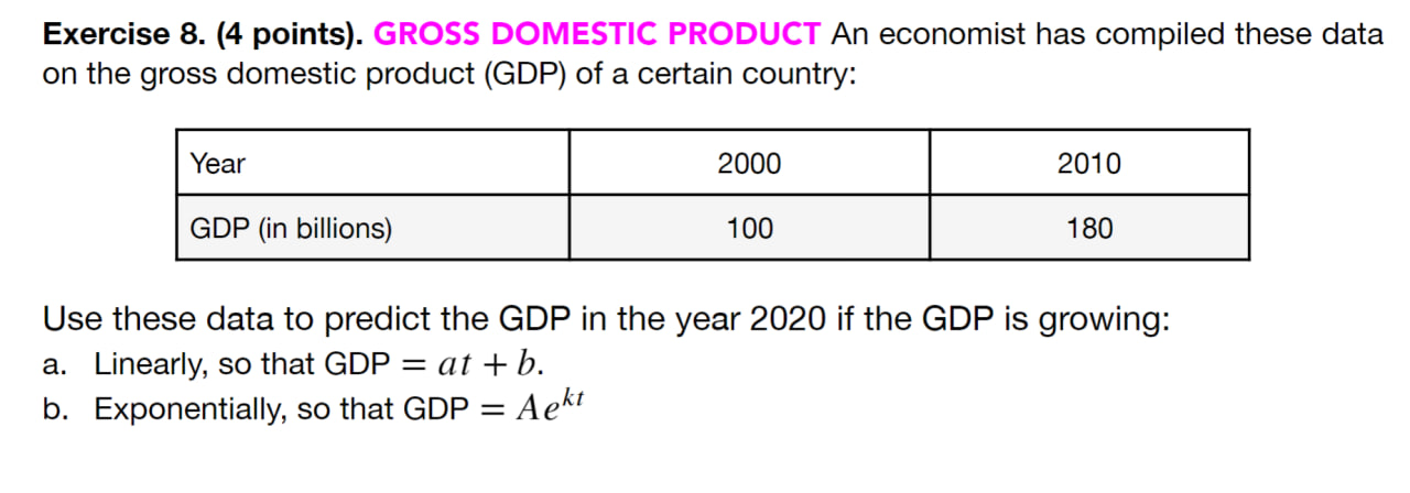 Solved Exercise 8. (4 ﻿points). ﻿GROSS DOMESTIC PRODUCT An | Chegg.com