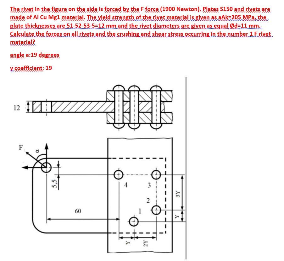 Solved The rivet in the figure on the side is forced by the | Chegg.com