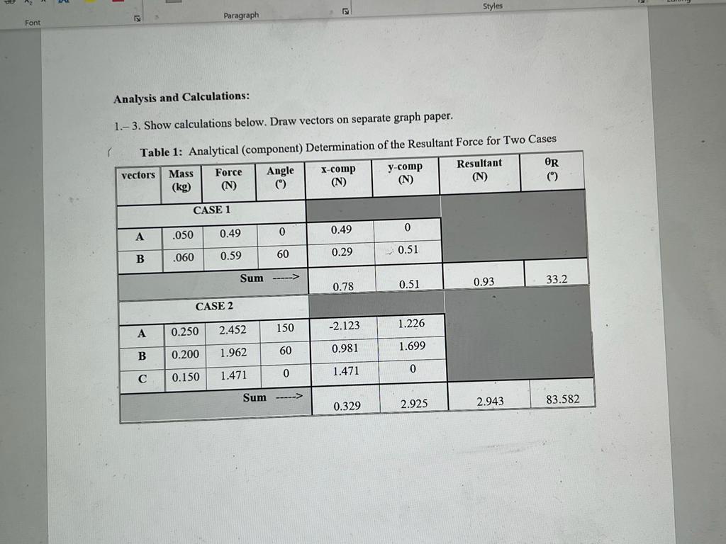 Solved 1.-3. Show calculations below. Draw vectors on | Chegg.com