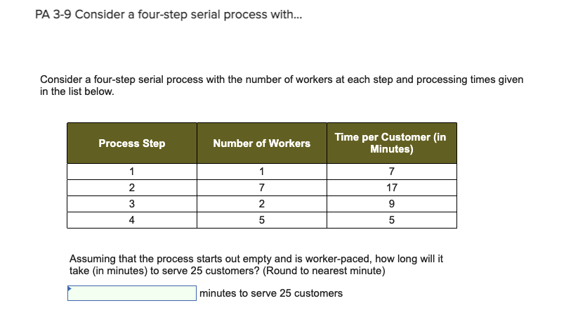 Solved PA 3-9 Consider a four-step serial process with... | Chegg.com