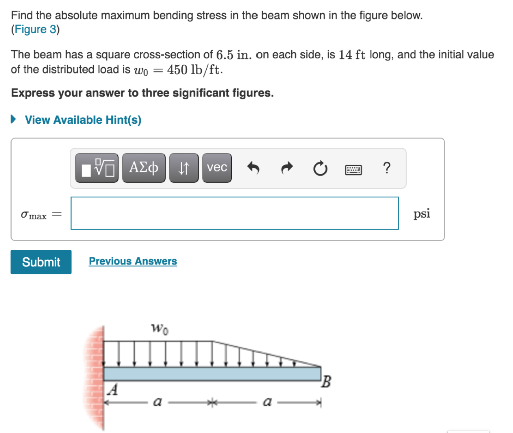 Solved Find the absolute maximum bending stress in the beam | Chegg.com