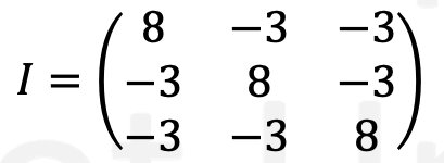 Solved Consider the inertia tensor of a uniform cube | Chegg.com