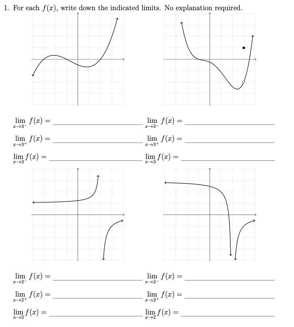 Solved 1. For each f(x), write down the indicated limits. No | Chegg.com