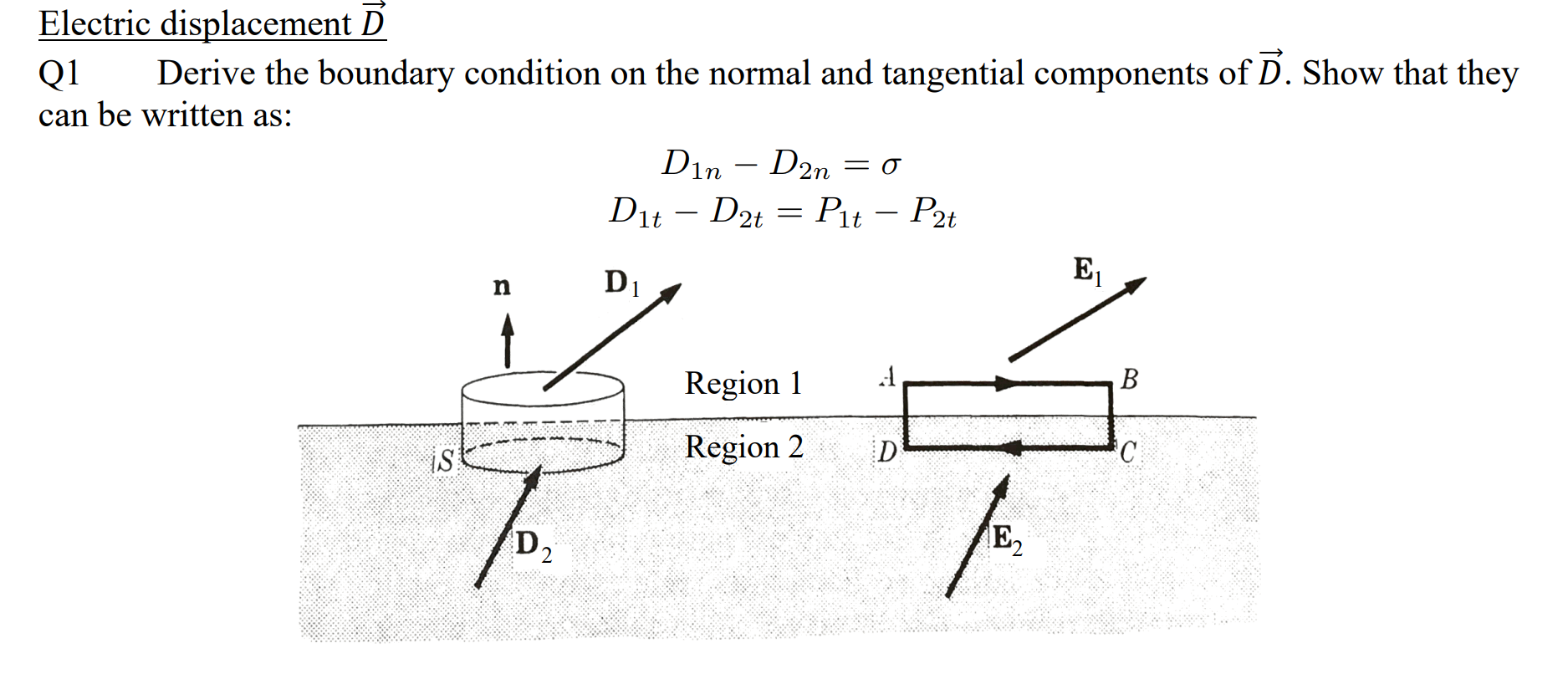 Solved Electric Displacement D Q1 Derive The Boundary