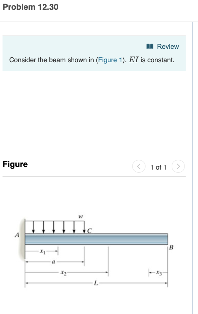 Solved Part A) Determine the expression for the elastic | Chegg.com