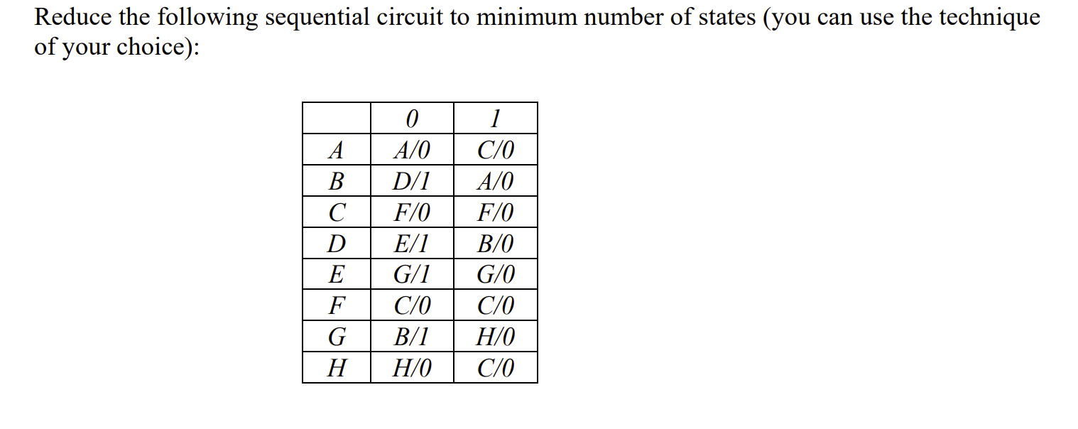 Solved Please help me solve these 2 questions and please | Chegg.com