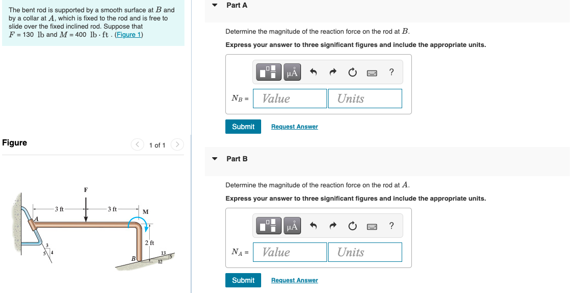 Solved Part A The bent rod is supported by a smooth surface | Chegg.com