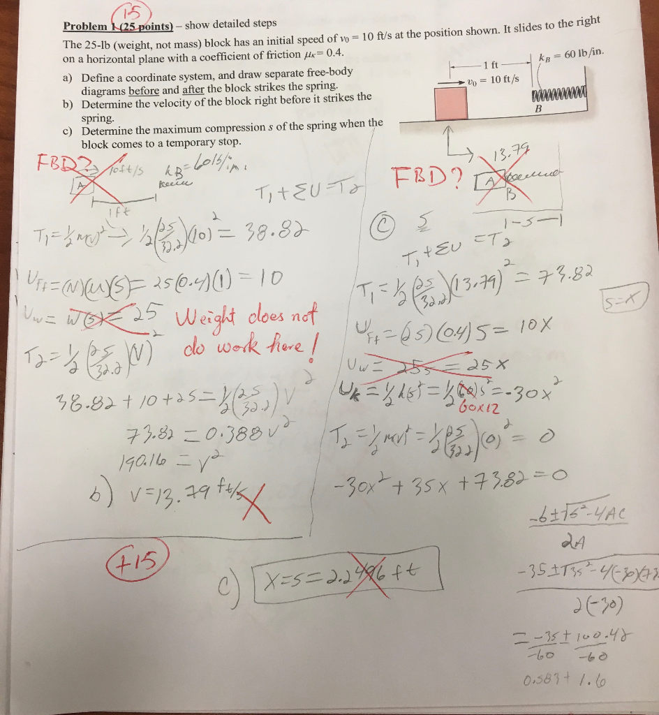 Solved Problem 1(25 points) show detailed steps The 25-lb | Chegg.com