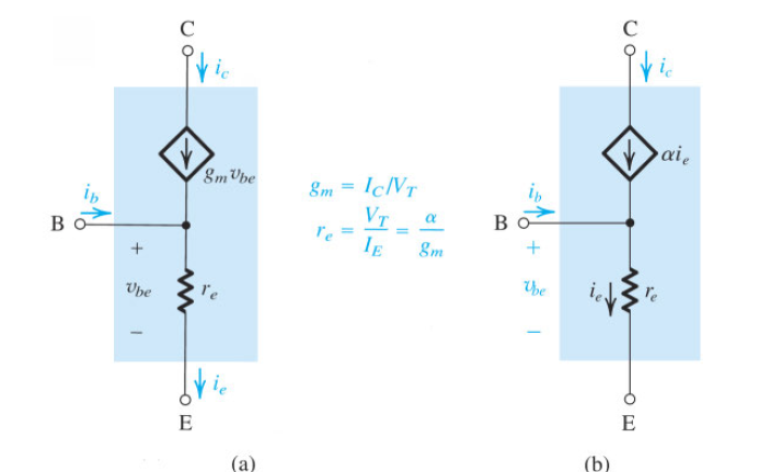 Solved Hi! Please replace the BJT with a hybrid-pi model | Chegg.com