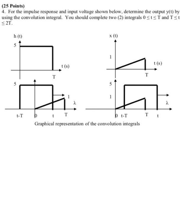 Solved (25 Points) 4. For the impulse response and input | Chegg.com