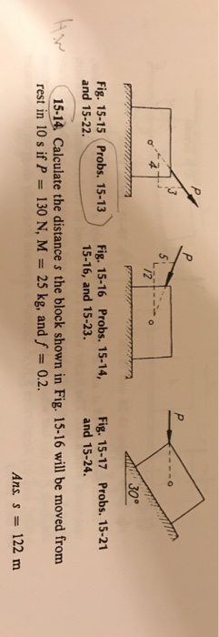 Solved 15-13. The Body Shown In Fig. 15-15 Weighs 100 Lb And | Chegg.com