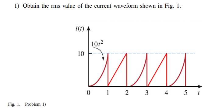 Solved 1) Obtain the rms value of the current waveform shown | Chegg.com