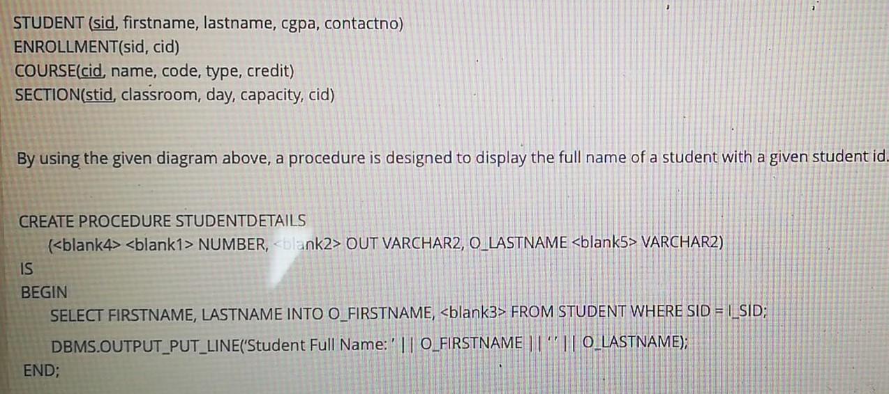 Solved STUDENT (sid, firstname, lastname, cgpa, contactno) | Chegg.com