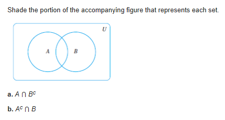 Solved Shade the portion of the accompanying figure that | Chegg.com