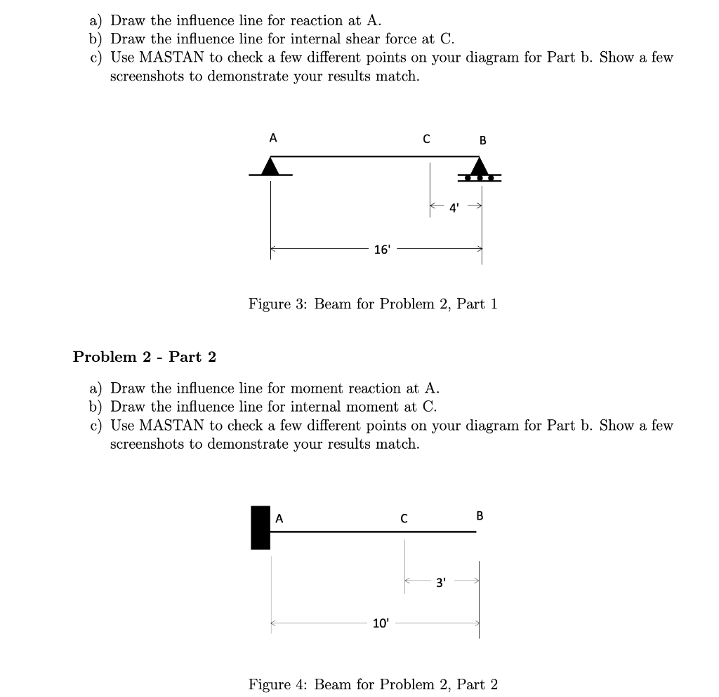 Solved A) Draw The Influence Line For Reaction At A. B) Draw | Chegg.com