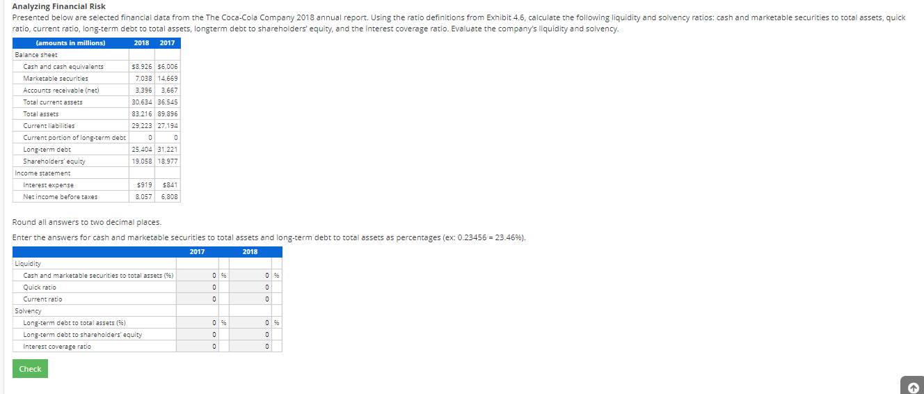 Solved Analyzing Financial Risk Presented below are selected | Chegg.com