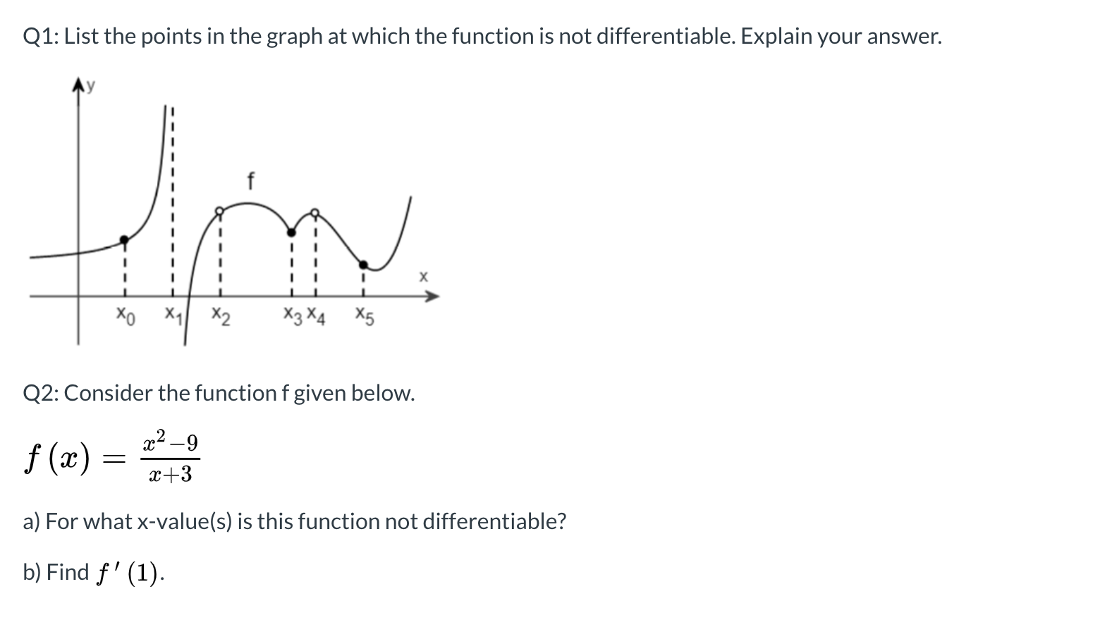 Solved Q1 List the points in the graph at which the