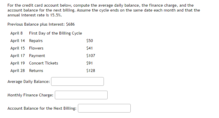 Solved For the credit card account below, compute the | Chegg.com