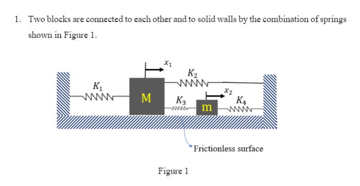 Solved 1. Two Blocks Are Connected To Each Other And To | Chegg.com