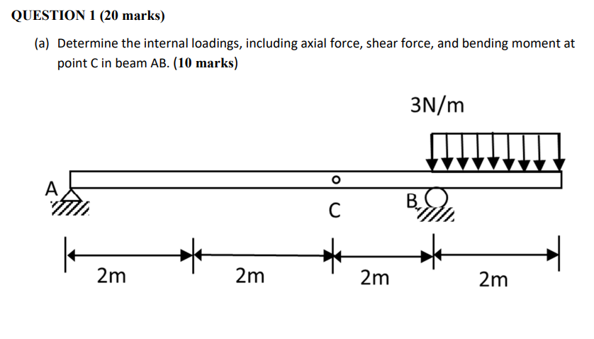 Solved QUESTION 1 (20 marks) (a) Determine the internal | Chegg.com