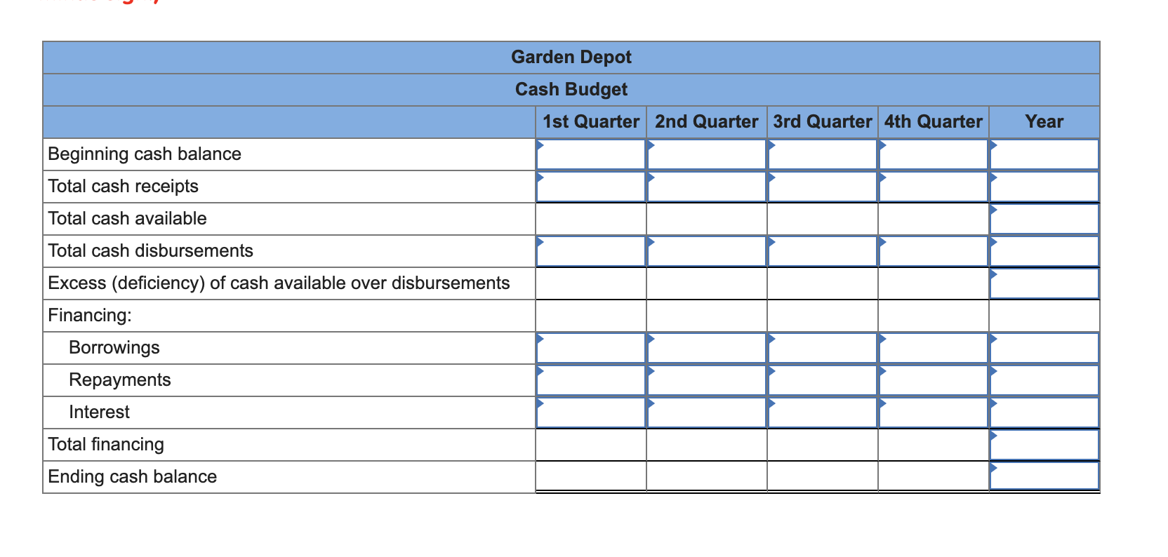 Solved Exercise 8-1 Schedule of Expected Cash Collections | Chegg.com
