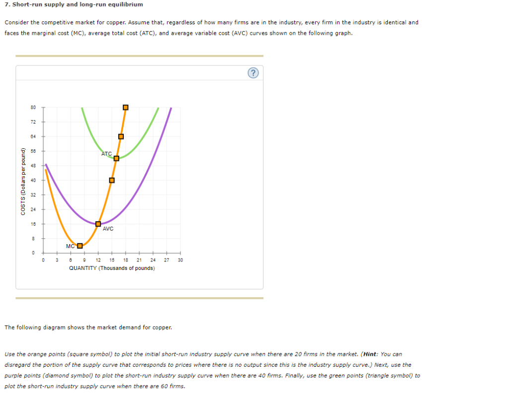 solved-graph-the-equation-y-4x-by-plotting-points-to-plot-points