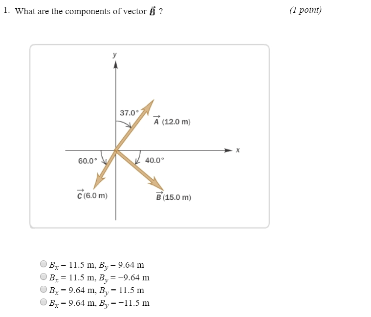 Solved I. What are the components of vector B ? (1 point) | Chegg.com