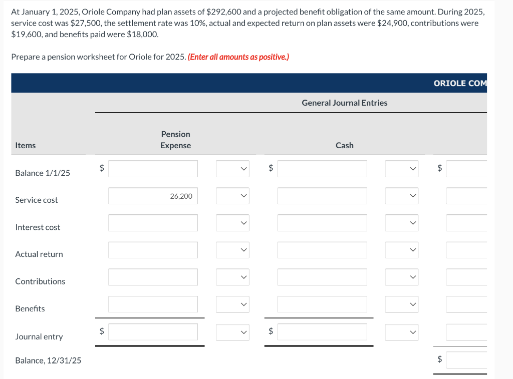 Solved At January 1, 2025, Oriole Company had plan assets of