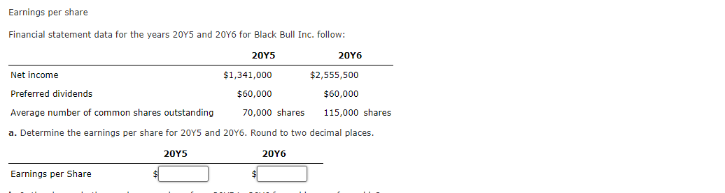 Solved Earnings Per Share Financial Statement Data For The | Chegg.com