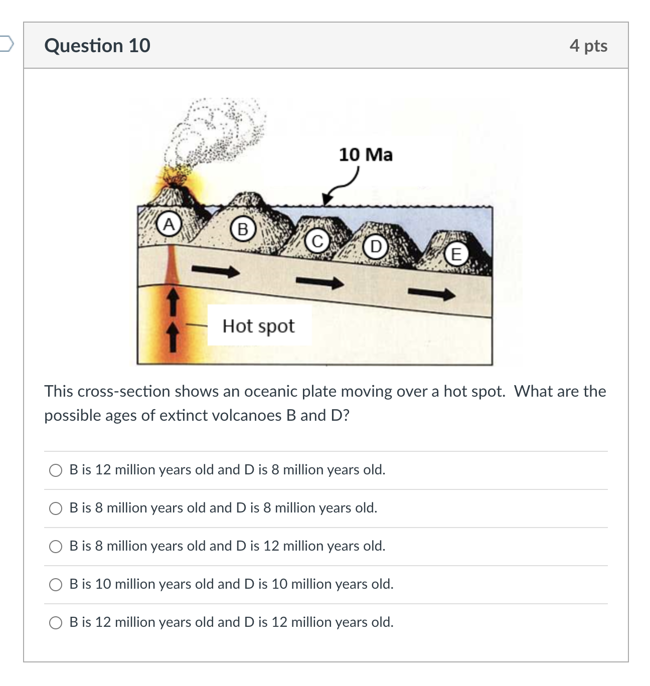 Solved This cross-section shows an oceanic plate moving over | Chegg.com