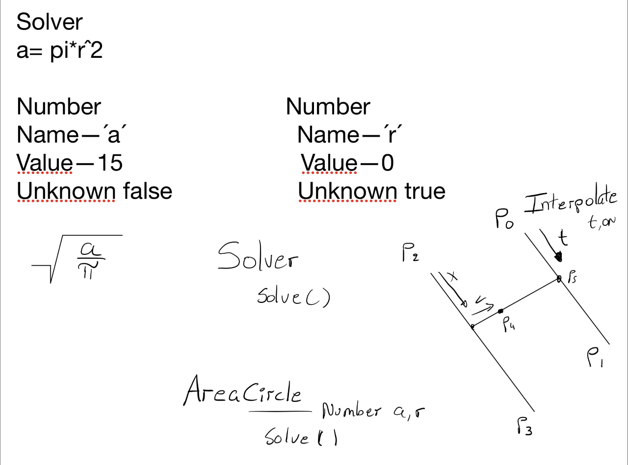 Solver (JAVA CODE) For this option, you will build a | Chegg.com