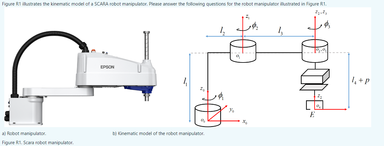 Figure R1 illustrates the kinematic model of a SCARA robot manipulator. Please answer the following questions for the robot m