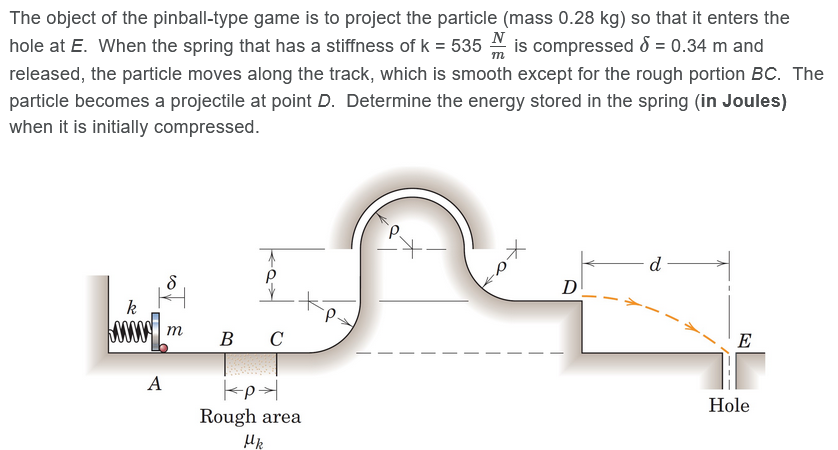 Solved The object of the pinball-type game is to project the | Chegg.com