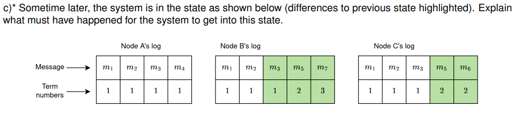 Solved Consider a system consisting of three nodes (A,B,C) | Chegg.com