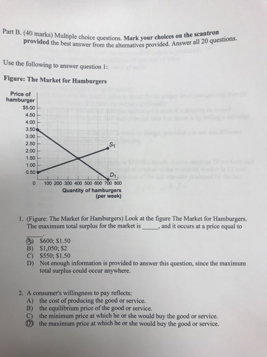 Solved Part B. (40 Marks) Multiple Choice Questions. Makd | Chegg.com