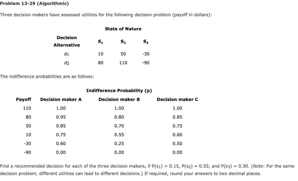 Solved Problem 13-29 (Algorithmic) Three decision makers | Chegg.com
