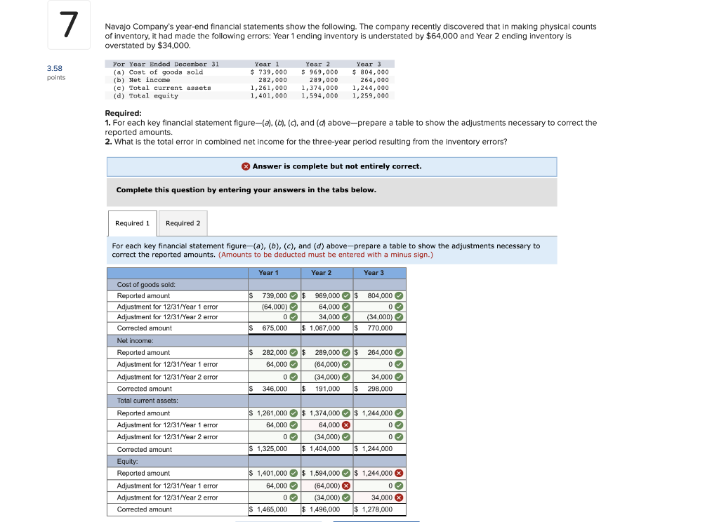 solved-7-navajo-company-s-year-end-financial-statements-show-chegg