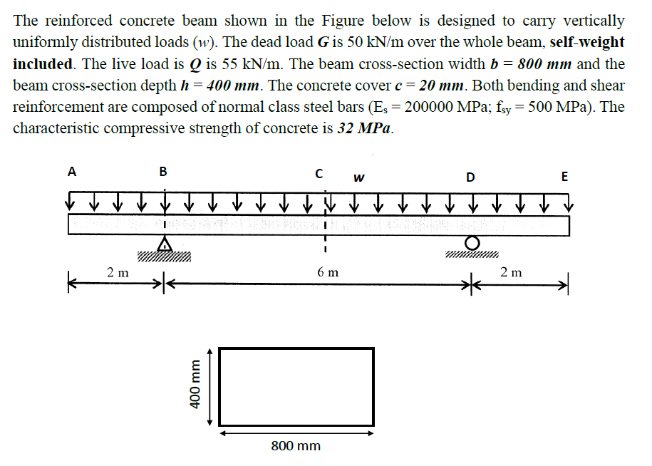 Solved The Reinforced Concrete Beam Shown In The Figure | Chegg.com