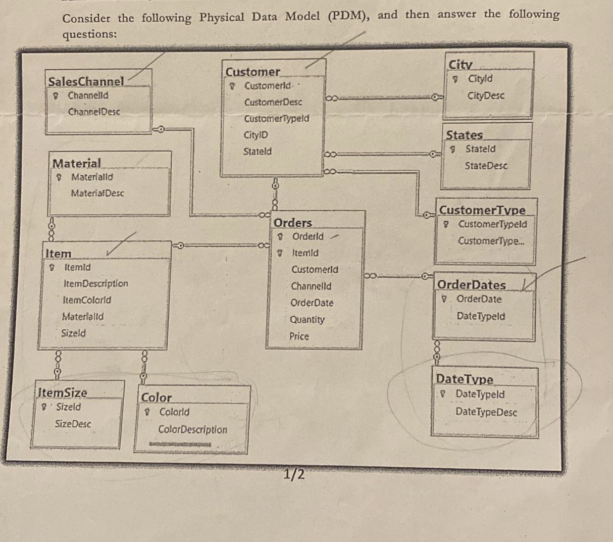 Solved A. Using the PDM shown above: Design a Star Schema | Chegg.com